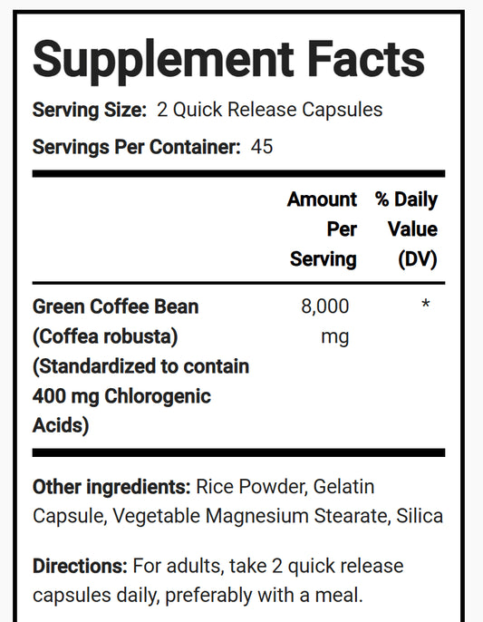 Green Coffee Bean Extract 400 mg