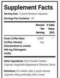 Green Coffee Bean Extract 400 mg