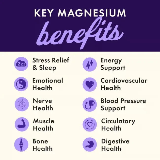 Triple Magnesium Complex
